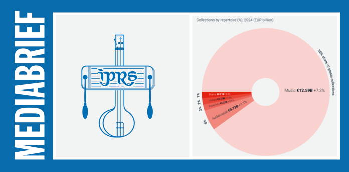 mediabrief.com - News Desk Team - India's music industry sees 40% growth in creator revenues in 2024, but compliance gaps threaten long-term sustainability: IPRS