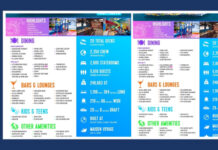 Royal Caribbean study finds 67% of Indians interested in European multi-destination cruises 67% Indians find multi-destination Euro cruising appealing