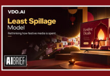 VDO.AI targets digital media leakage with Least Spillage Model